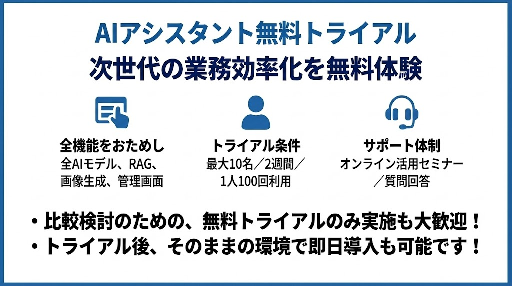 AIアシスタントの無料トライアル次世代の業務効率化を無料体験
